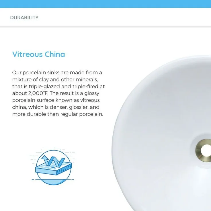 MR Direct Porcelain Vessel Sink in White with 721 Faucet and Pop-Up Drain in Brushed Nickel, photo 6 of 9