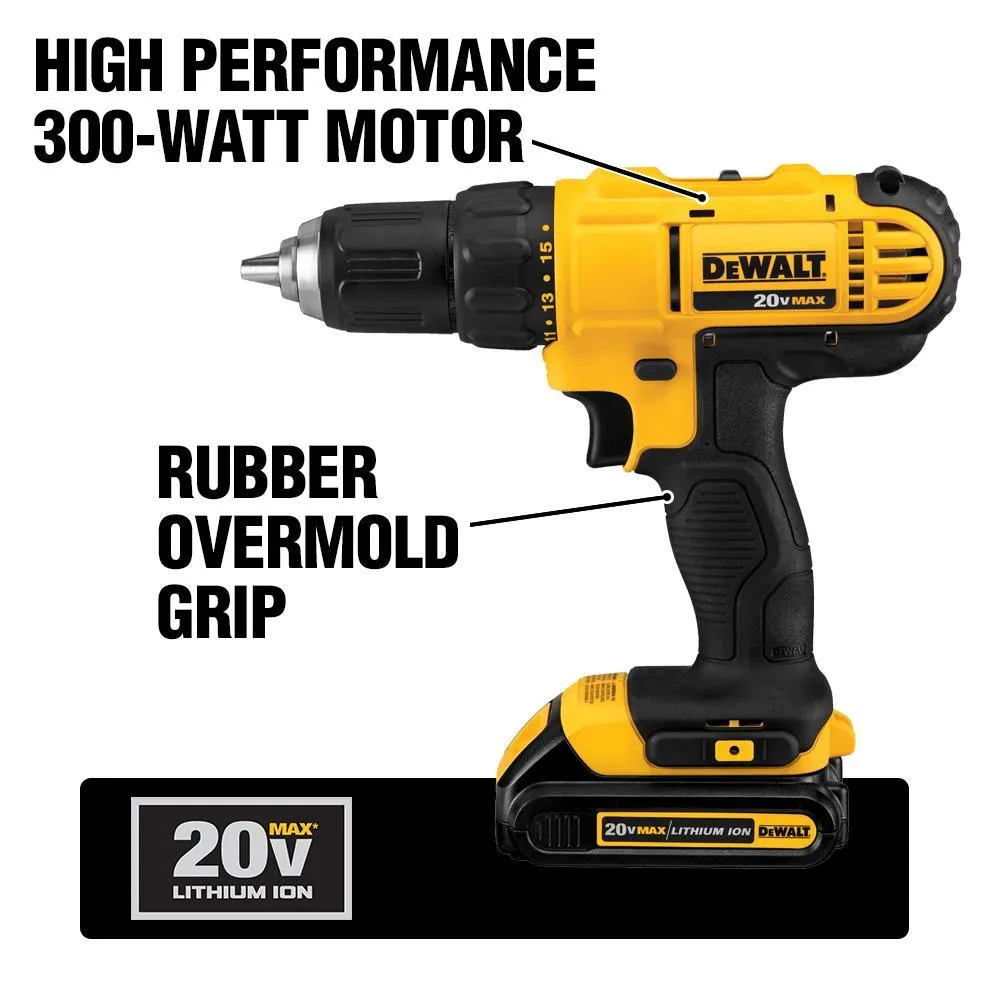 DEWALT 20-Volt Max Lithium-Ion Cordless Combo Kit (10-Tool) w/ (2) Batteries 2.0Ah, Charger & Tool Bag, photo 3 of 41