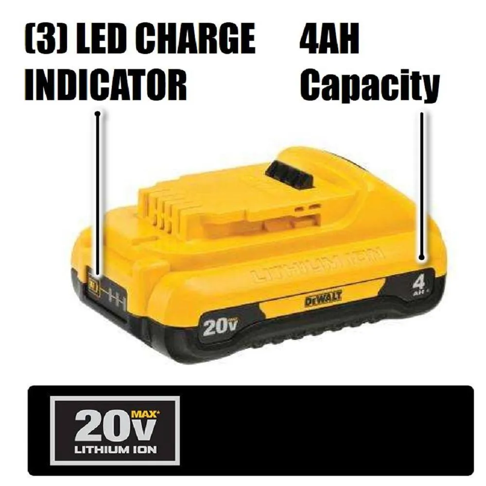 DEWALT 20V MAX XR Starter Kit with 6.0Ah & 4.0Ah Batteries and FREE 20V Cordless Brushless Compact Router, photo 2 of 5