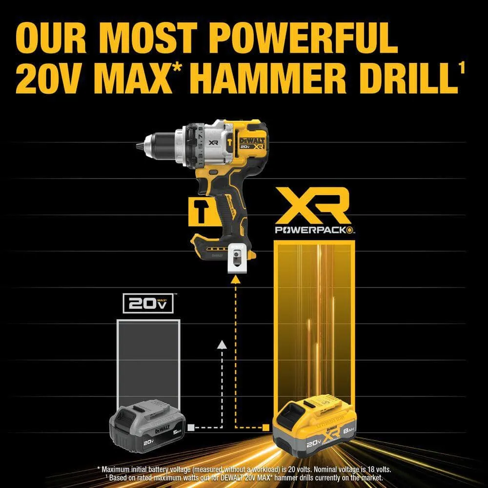 DEWALT 20V XR Lithium-Ion Cordless Hammer Drill Kit with (2) 8.0 Ah Battery, Charger and Kit Bag, photo 11 of 12