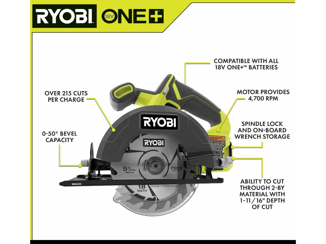 RYOBI 18-Volt ONE+ Cordless 5-1/2 in. Circular Saw Kit with 4.0 Ah Lithium-Ion Battery and 18V Charger, photo 2 of 8