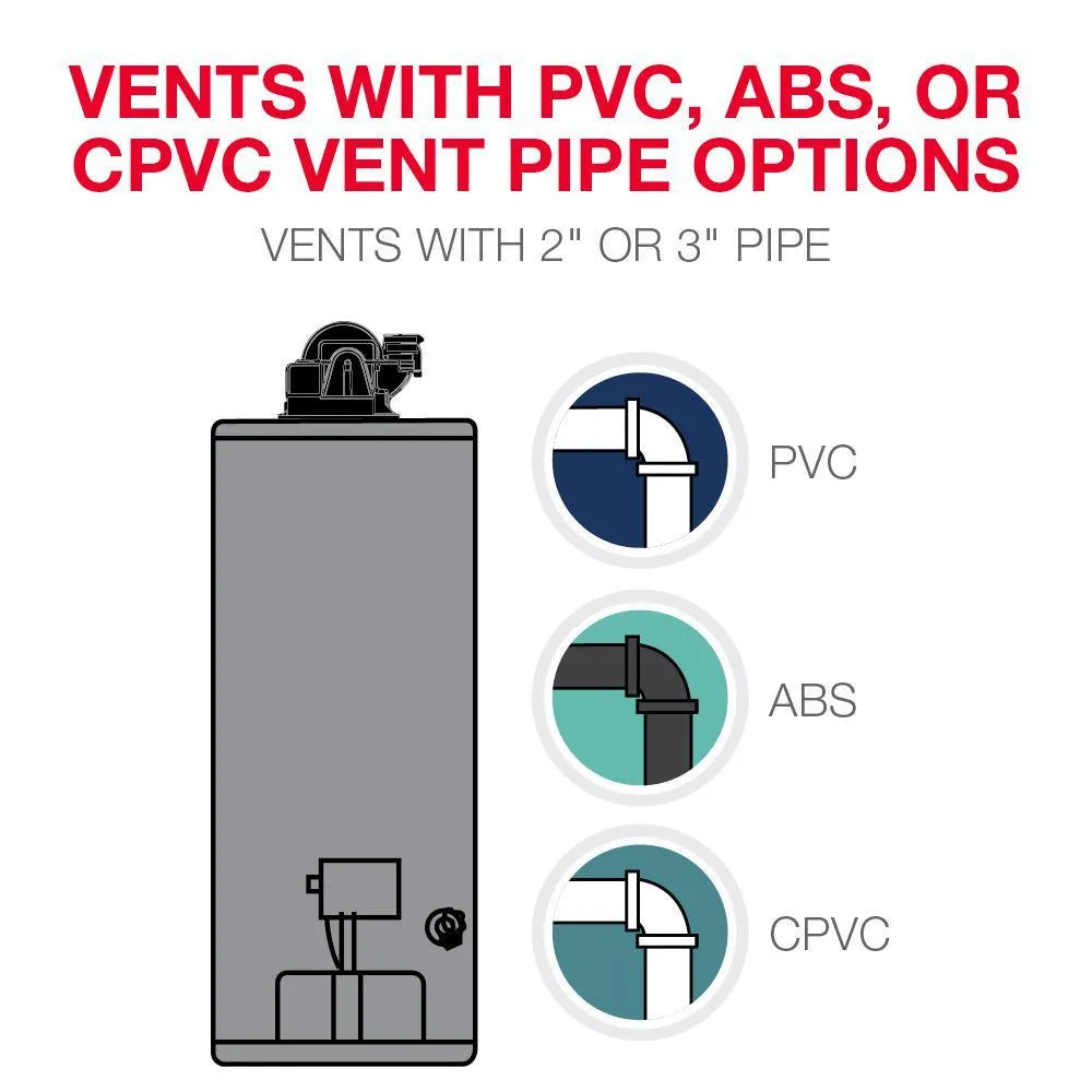 Performance 40 Gal. Short 6 Year 36,000 BTU Natural Gas Power Vent Tank Water Heater, photo 4 of 7