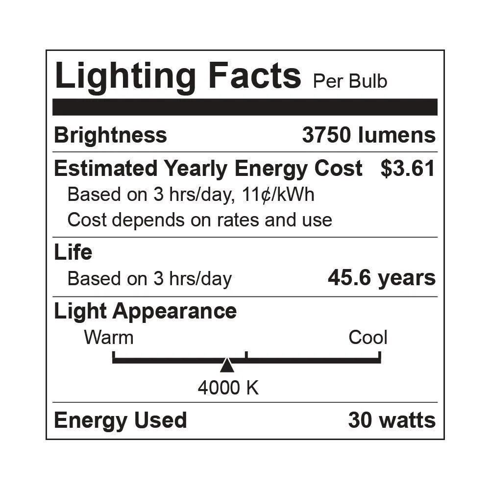 2 ft. x 2 ft. 30-Watt 4000K White Integrated Ceiling LED Flat Panel Dimmable Light (2-Pack), photo 4 of 4