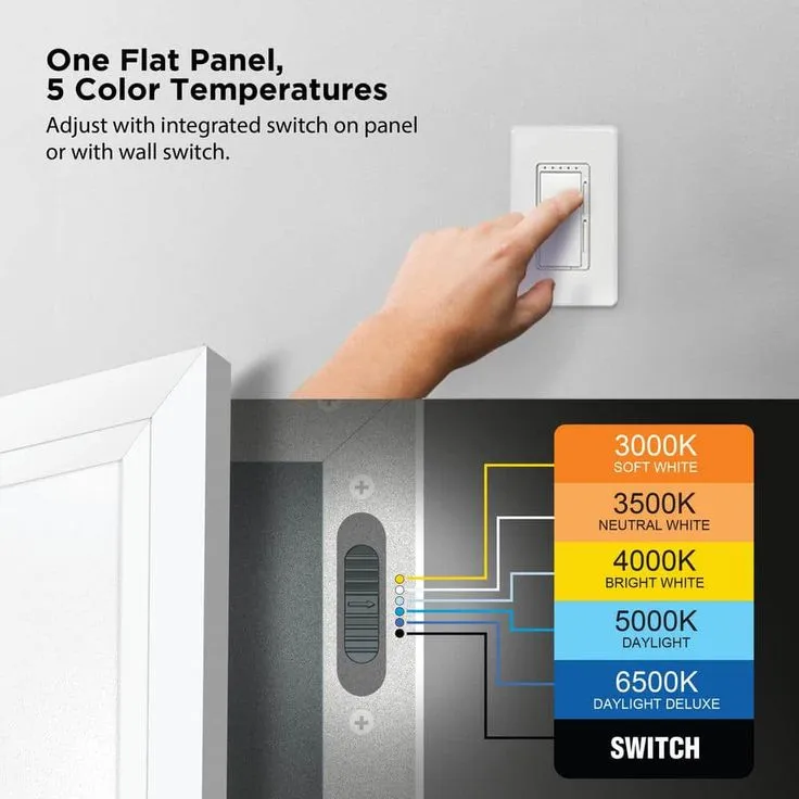 Commercial Electric 1 ft. x 4 ft. 50-Watt Dimmable Matte Black Integrated LED 4000 Lumens Trimless Flat Panel with Color Change 5CCT, photo 2 of 6