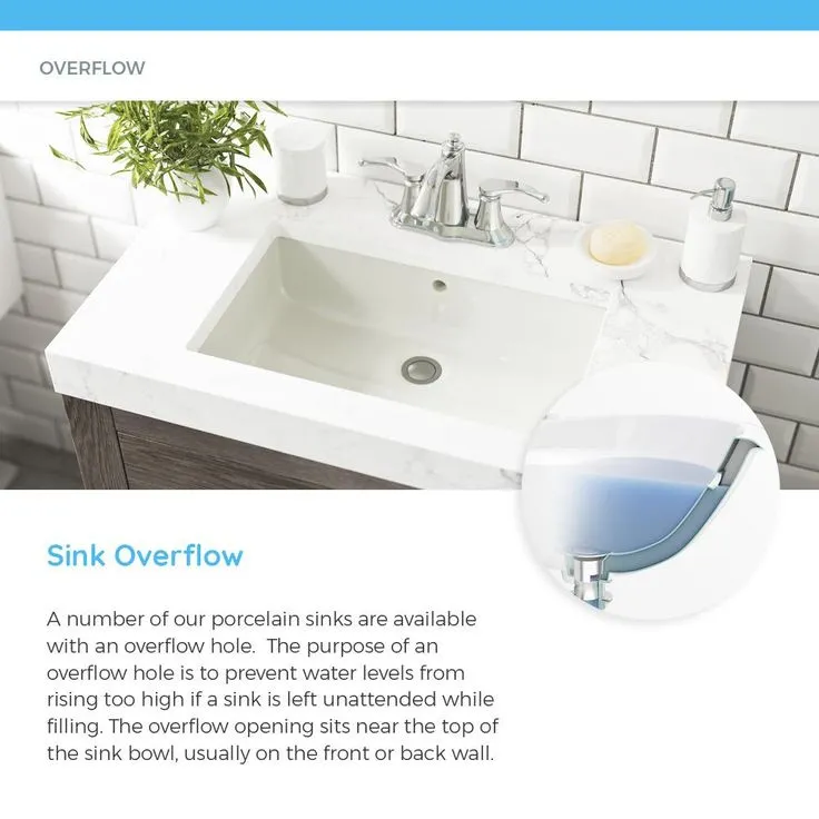 MR Direct Porcelain Vessel Sink in White with 718 Faucet and Pop-Up Drain in Chrome, photo 7 of 10