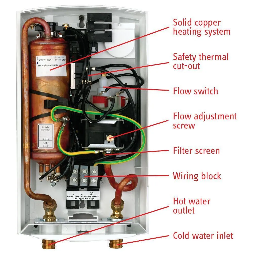 Stiebel Eltron DHC 4-2 3.8 kW.58 GPM Point-of-Use Tankless Electric Water Heater, photo 2 of 11