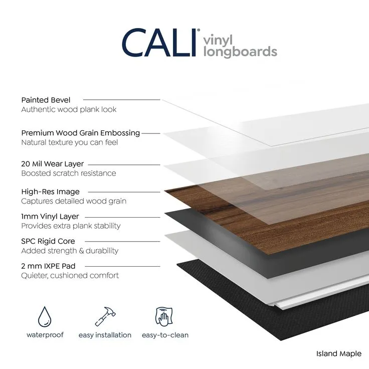 CALI Longboards Island Maple 20-mil x 9-in W x 70-4/5-in L Waterproof Interlocking Luxury Vinyl Plank Flooring, photo 7 of 9