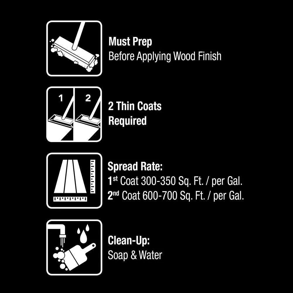 BEHR PREMIUM 1 gal. Clear Transparent Waterproofing Exterior Wood Finish, photo 11 of 14