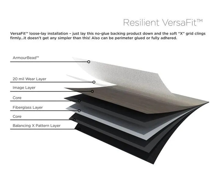 Shaw On Demand 8-Piece 6-in x 48-in Urban Luxury Vinyl Plank Flooring, photo 5 of 6