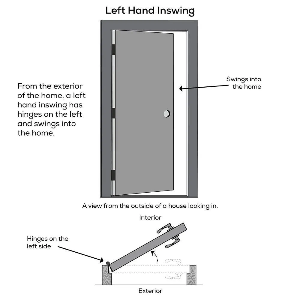 MMI Door 36 in. x 80 in. Internal Blinds Left-Hand Inswing Full Lite Clear Primed Steel Prehung Front Door, photo 3 of 8