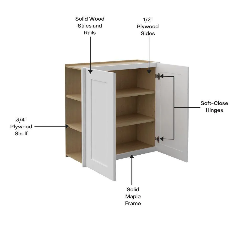 Shaker Ready To Assemble 21 in. W x 42 in. H x 12 in. D Plywood Wall Kitchen Cabinet in Denver White Painted Finish, photo 5 of 5