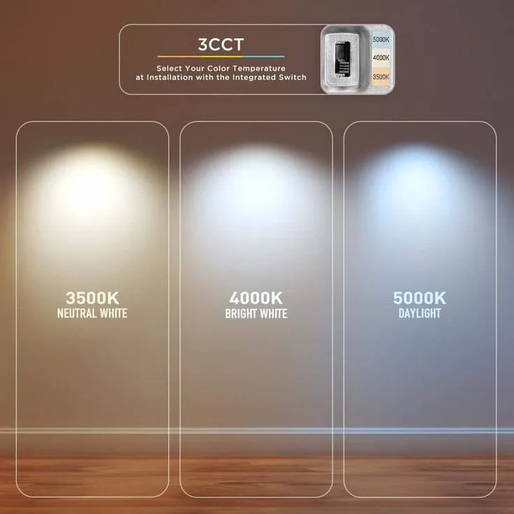 Commercial Electric 2 ft. x 4 ft. 500 Watt Equivalent Integrated LED White Troffer Light 3 CCT with up to 5500 Lumen Select, photo 7 of 11