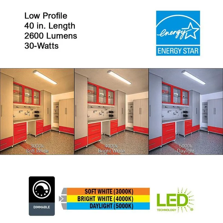 Low Profile 40 in. 2600 Lumens Integrated LED Dimmable White Wraparound Light 3 Color Changing Options Dimmable, photo 2 of 11