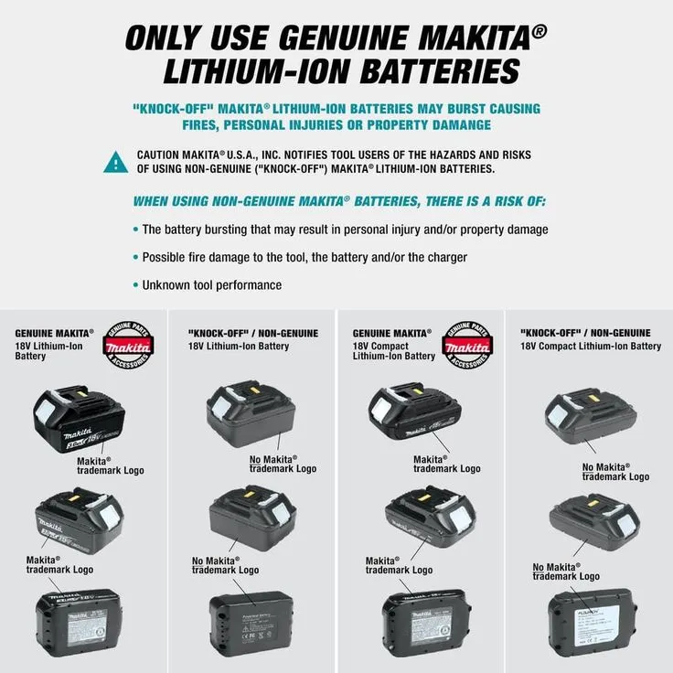 Makita 18V LXT Lithium-Ion Cordless Cut-Out Tool (Tool-Only), photo 6 of 9