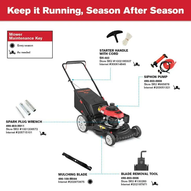 Troy-Bilt XP 21 in. 160 cc Honda Gas Walk Behind Push Mower with High Rear Wheels and 3-in-1 Cutting TriAction Cutting System, photo 5 of 7