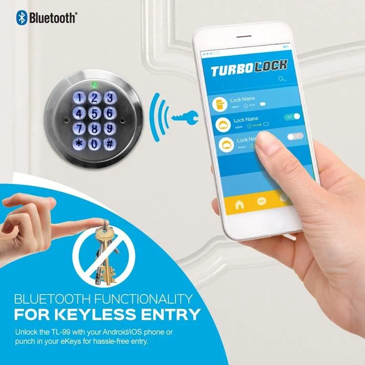 TurboLock Weatherproof Electronic Smart Bluetooth Keyless Door Lock w/ App, Live Monitoring, and Keyless Entry - Easy Installation, photo 7 of 7