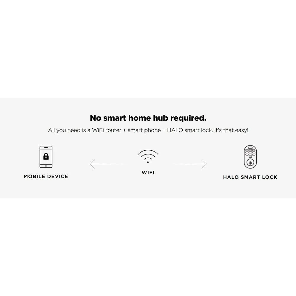 Kwikset HALO Satin Nickel Keypad Wi-Fi Electronic Single-Cylinder Smart Lock Deadbolt featuring SmartKey Security, photo 2 of 8