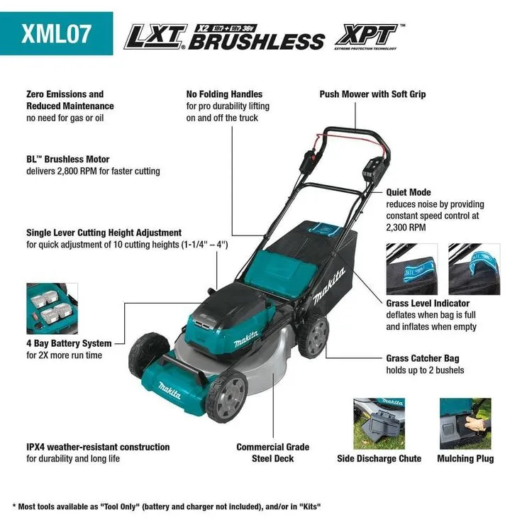 Makita 21 in. 18-Volt X2 (36-Volt) LXT Lithium-Ion Cordless Walk Behind Push Lawn Mower, Tool-Only, photo 6 of 8