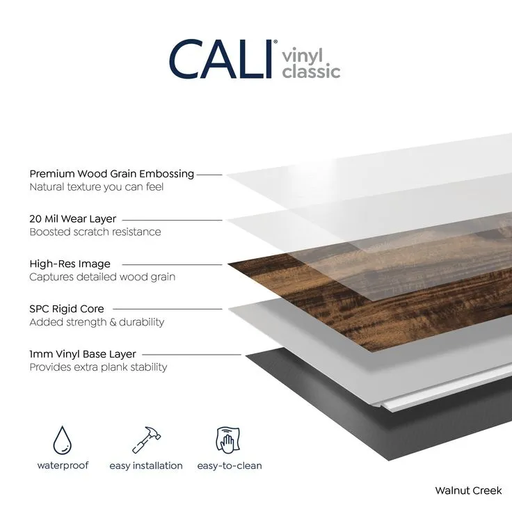 CALI Vinyl Pro Classic 10-Piece 7.12-in x 48-in Walnut Creek Luxury Vinyl Plank Flooring, photo 5 of 8