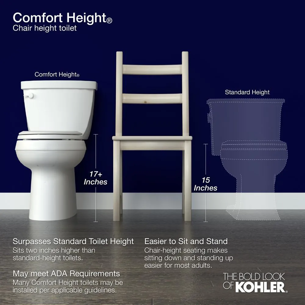 Highline 2-piece 1.28 GPF Single Flush Elongated Toilet in Biscuit, Seat Not Included, photo 5 of 6