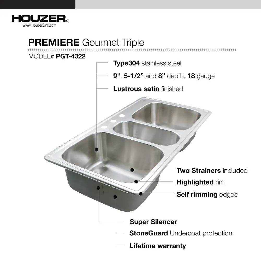 Premiere Gourmet Series Drop-In Stainless Steel 41 in. 4-Hole Triple Bowl Kitchen Sink, photo 4 of 7