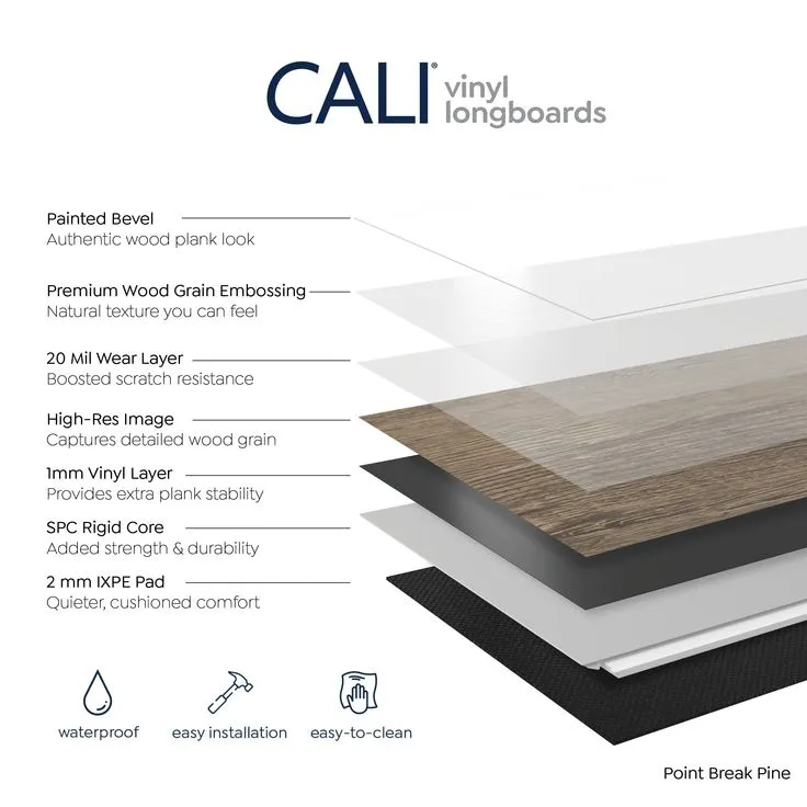 CALI Long-Board Vinyl Pro 6-Piece 9-in x 70.87-in Point Break Pine Luxury Vinyl Plank Flooring, photo 6 of 8