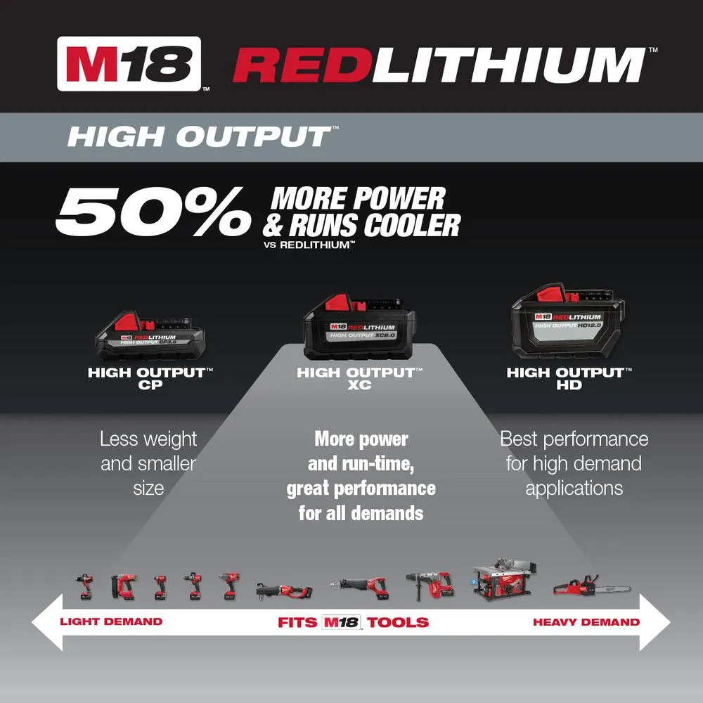 M18 FUEL 18-Volt Lithium-Ion Brushless Cordless Jig Saw (2-Tool) with (2) 6.0Ah Batteries, photo 5 of 13