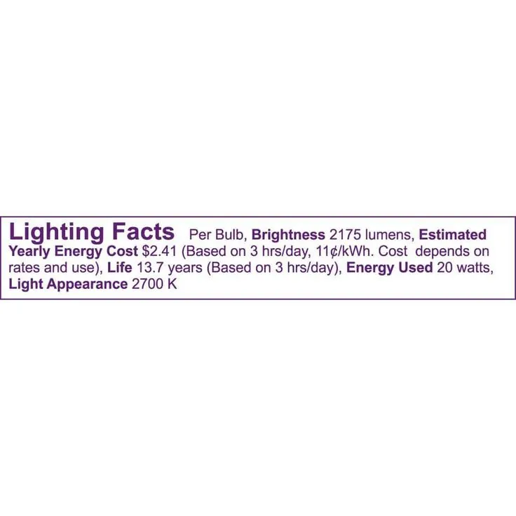 Philips 150-Watt Equivalent BR40 Dimmable with Warm Glow Dimming Effect Energy Saving LED Light Bulb Soft White (2700K) (1-Bulb), photo 2 of 8