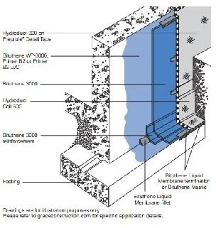 Bituthene 3000 Waterproof Membrane