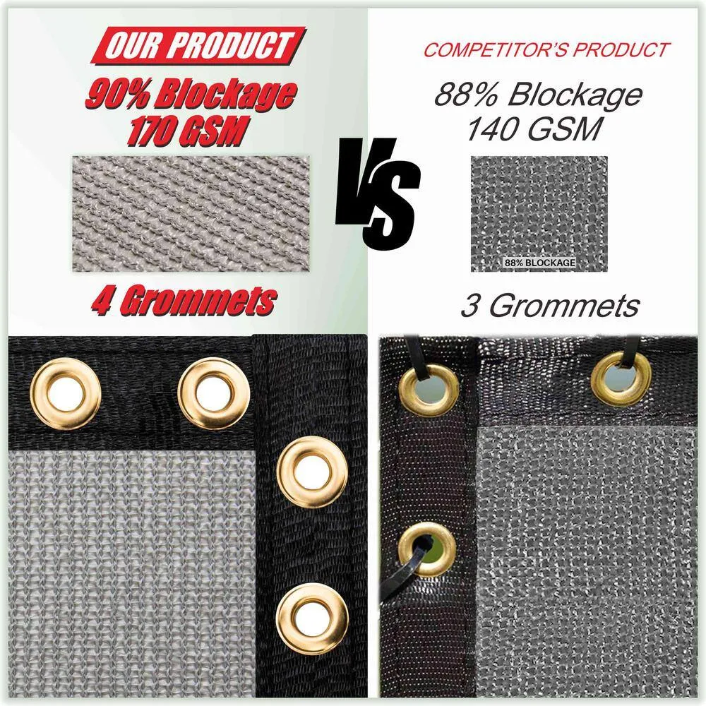 COLOURTREE 4 ft. x 25 ft. Grey Privacy Fence Screen Mesh Fabric Cover Windscreen with Reinforced Grommets for Garden Fence, photo 5 of 11