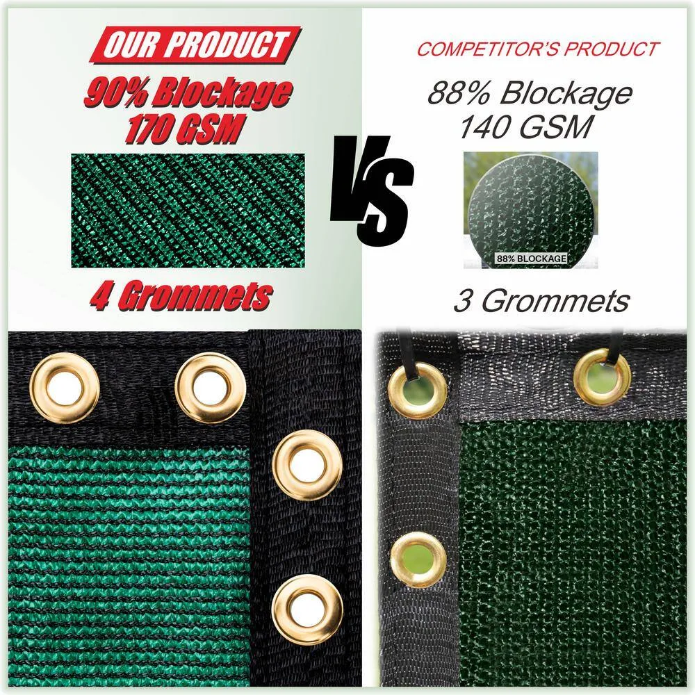 COLOURTREE 4 ft. x 150 ft. Green Privacy Fence Screen HDPE Mesh Windscreen with Reinforced Grommets for Garden Fence (Custom Size), photo 6 of 12