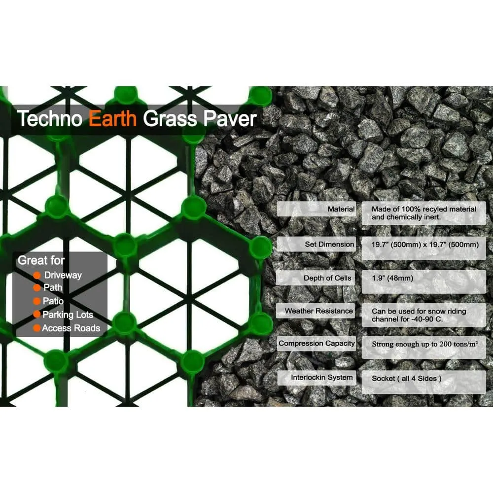 Techno Earth 19.7 in. x 19.7 in. x 1.9 in. Green Permeable Plastic Grass Pavers for Parking Lots, Driveways (4 Pieces/11 sq.ft.), photo 6 of 8