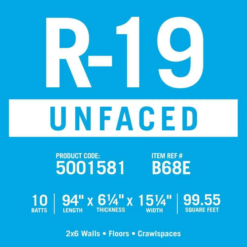 Knauf Insulation EcoBatt R-19 Unfaced Fiberglass Insulation Batts, 6.25 in x 15.25 in x 94 in, 99.55 sq ft, photo 6 of 8