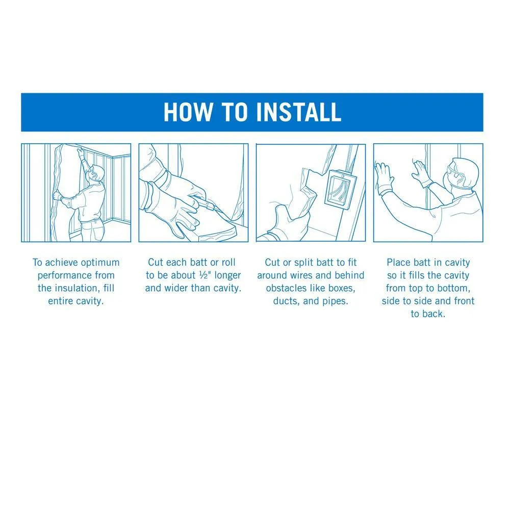 Knauf Insulation EcoBatt R-11 Unfaced Fiberglass Insulation Batts, 3.5 in. x 24 in. x 96 in., 256 sq. ft. (4 Bags), photo 8 of 8