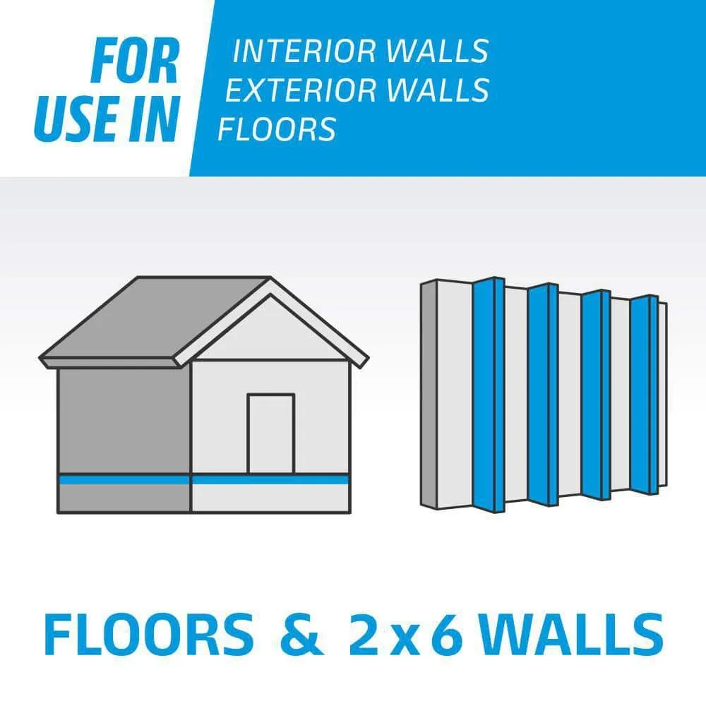 Knauf Insulation R-19 EcoRoll Kraft Faced Fiberglass Insulation Roll, 6-1/4 in x 15 in x 39.2 ft (48.96 sq ft), photo 6 of 8