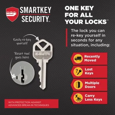 Kwikset SmartKey Juno Polished Brass Entry Knob and Single Cylinder Deadbolt, ANSI/BHMA Grade 2, KW1, photo 2 of 8