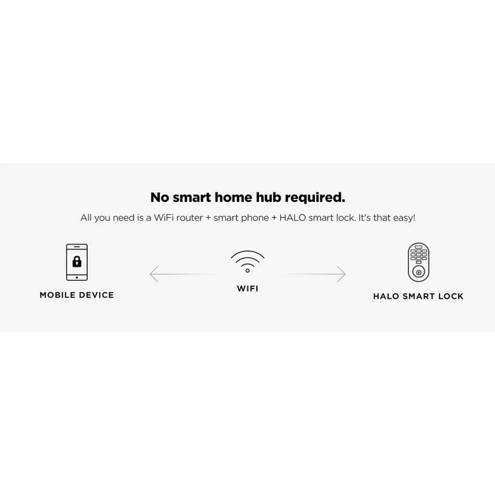 Kwikset Halo Satin Nickel Electronic Smart Lock Deadbolt Feat SmartKey Security Touchscreen and WiFi and San Clemente Handleset, photo 8 of 10
