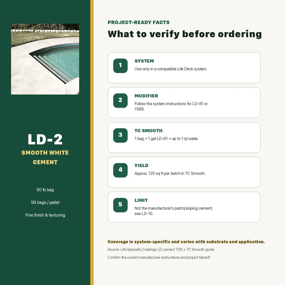 Life Specialty Coatings LD-2 White Cement Powder for Smooth Finishes, Staining and Texturing – 50 lb Bag, photo 3 of 3