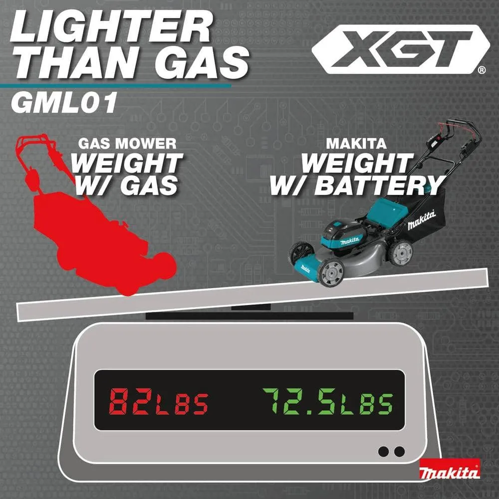 Makita 40V max XGT Brushless Cordless 21 in. Walk Behind Self-Propelled Commercial Lawn Mower Kit (8.0Ah), photo 6 of 15