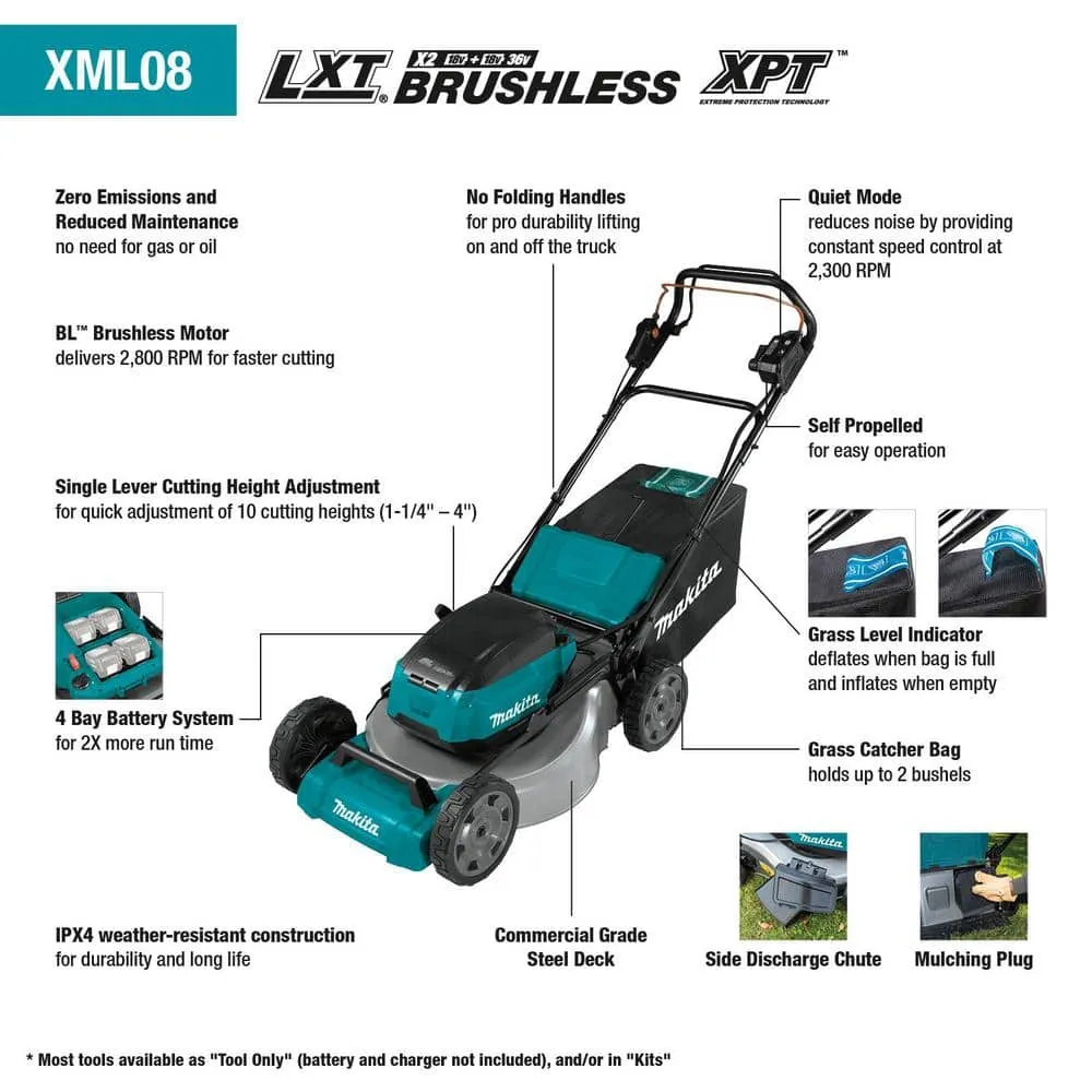 Makita 18V X2 (36V) LXT Cordless 21 in. Self-Propelled Commercial Lawn Mower, 4 Batteries (5.0Ah) & 13 in. String Trimmer, photo 3 of 14
