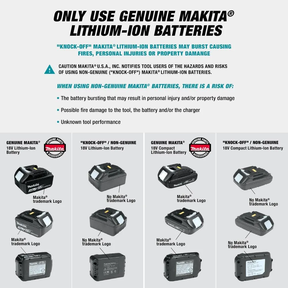 Makita 18V X2 (36V) LXT Lithium-Ion Cordless 21 in. Walk Behind Self-Propelled Lawn Mower Kit w/4 Batteries (5.0Ah), photo 13 of 14