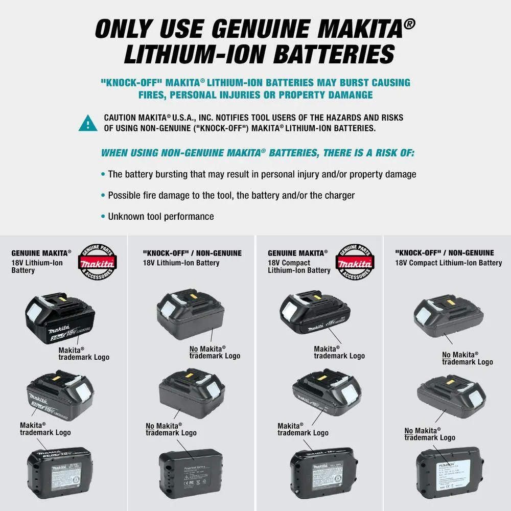 Makita 18V LXT Lithium-Ion Brushless Cordless Combo Kit (Hammer Drill/ Impact Driver/ Circular Saw/ Flashlight) 5.0Ah, photo 12 of 13
