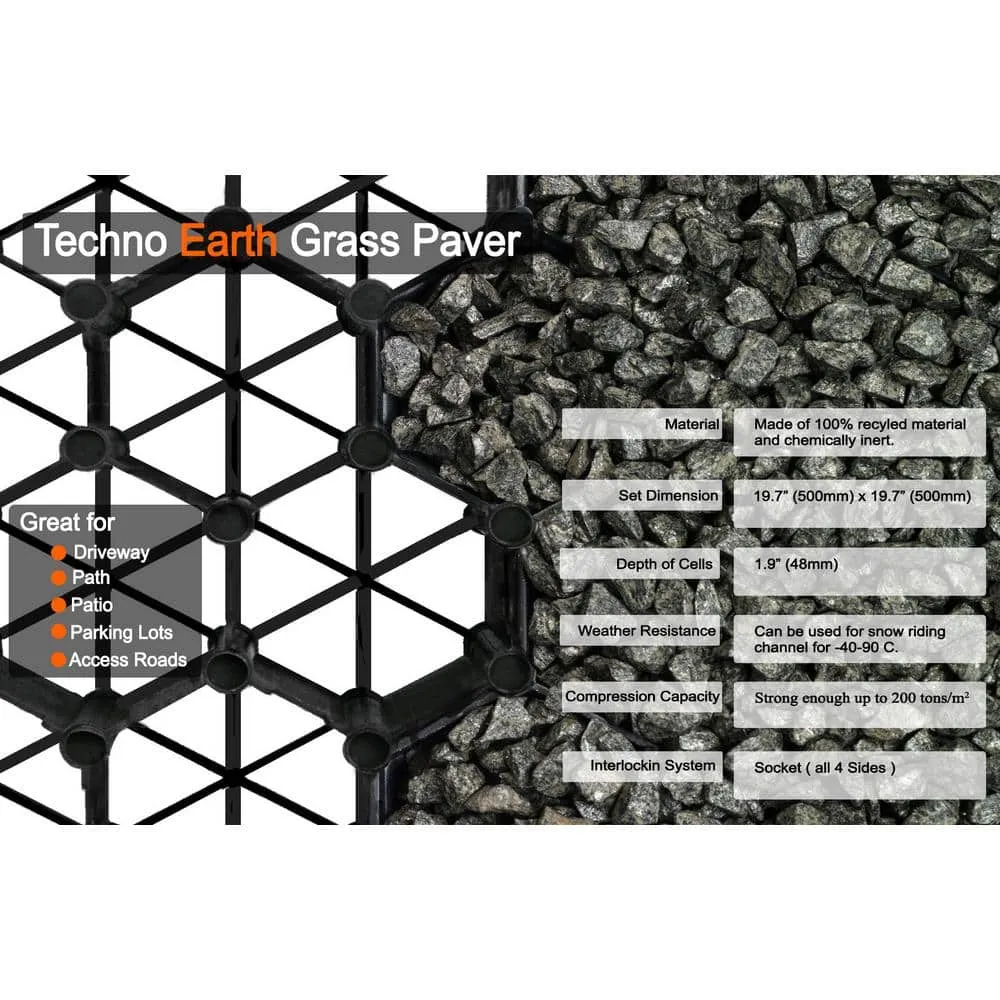 Techno Earth 19.7 in. x 19.7 in. x 1.9 in. Black Permeable Plastic Grass Pavers for Parking Lots, Driveways (4 Pieces/11 sq.ft.), photo 6 of 7