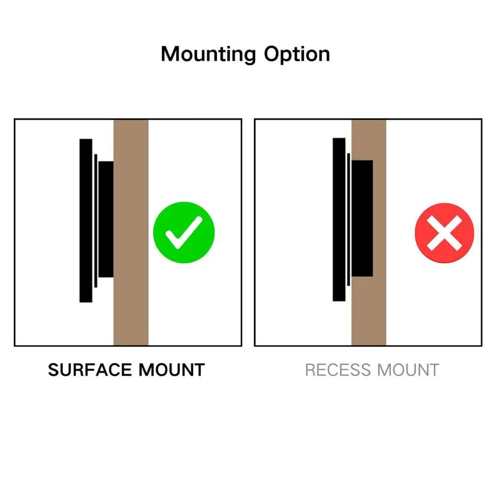 TEHOME Myriel 24 in. W x 24 in. H Surface Mount Round Metal Framed Bathroom Medicine Cabinet with Mirror in Black, photo 4 of 7
