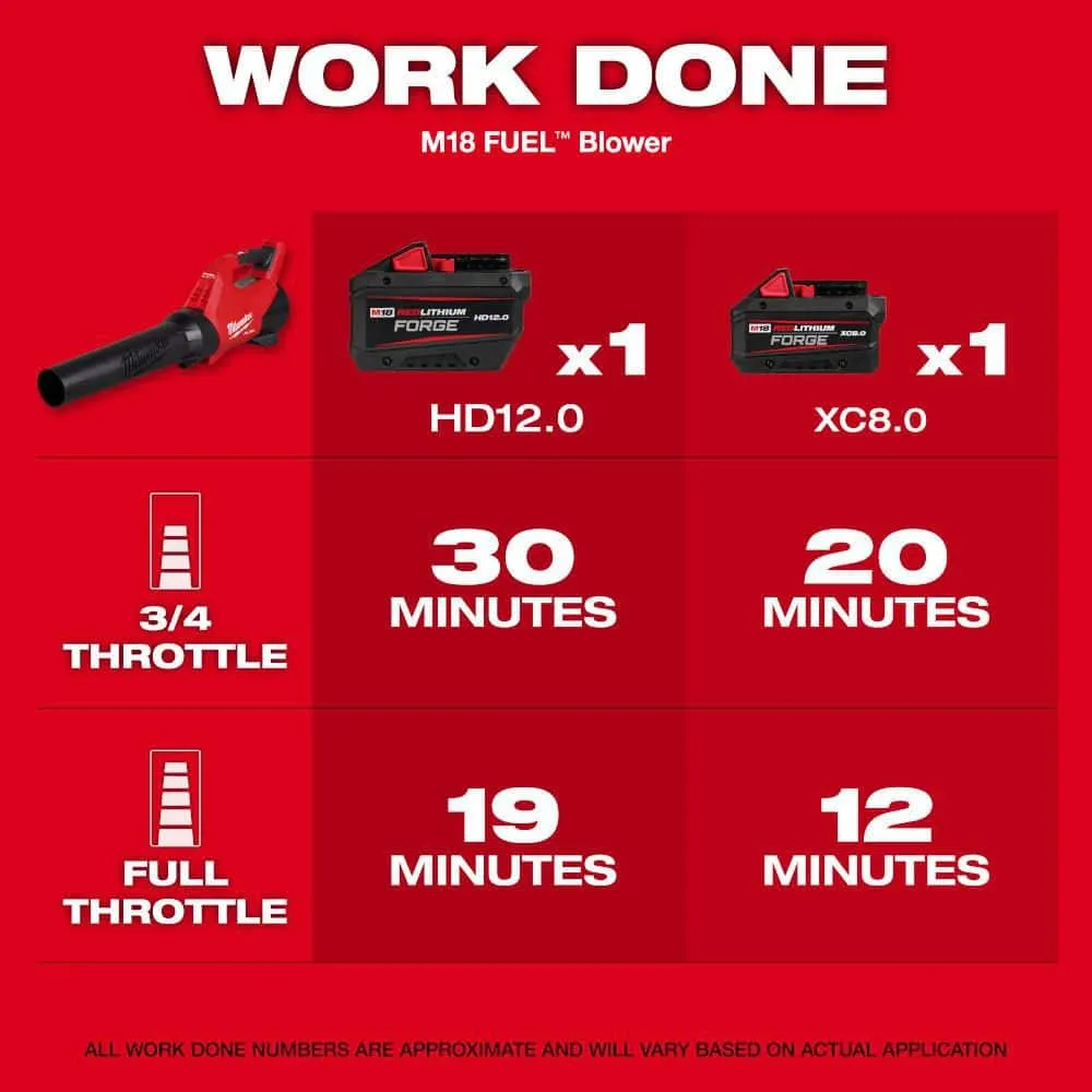 Milwaukee M18 FUEL 120 MPH 500 CFM 18V Brushless Cordless Leaf Blower Kit with (2) 5.0Ah Batteries & Charger, photo 2 of 2
