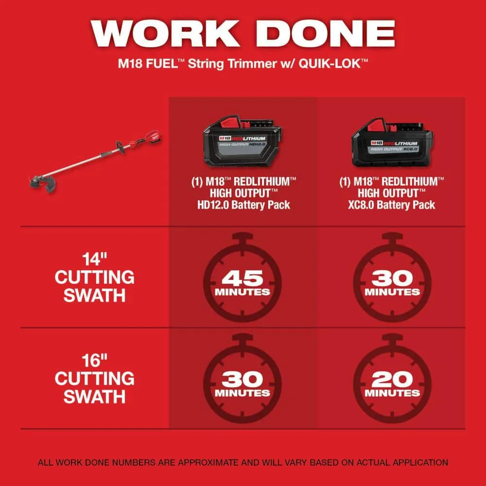 Milwaukee M18 FUEL 18V Lithium-Ion Brushless Cordless String Trimmer w/ QUIK-LOK, XC8.0 Battery & Rapid Charger (Kit), photo 2 of 2
