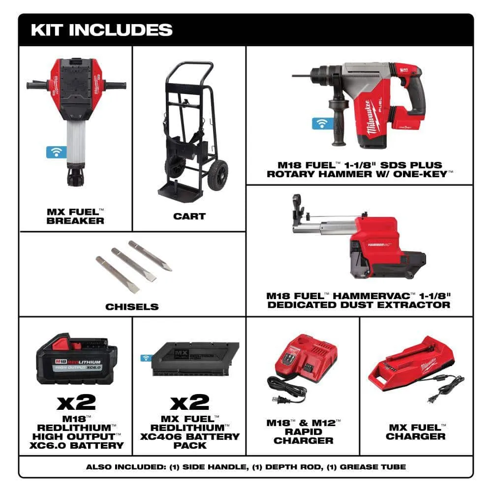Milwaukee MX FUEL Lithium-Ion Cordless 25 x 32 1-1/8 in. Breaker Kit w/M18 FUEL 1-1/8 in. SDS + Rotary Hammer/Dust Extractor Kit, photo 2 of 2