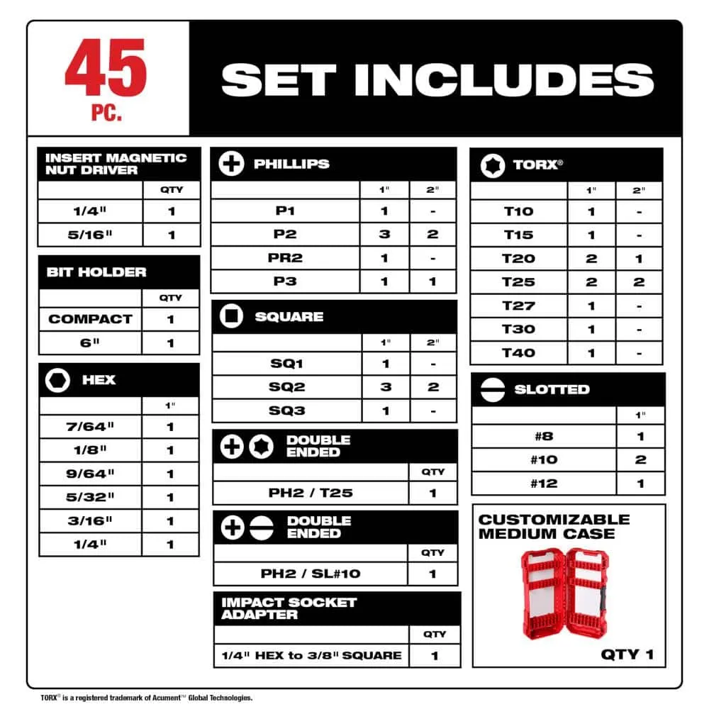 Milwaukee SHOCKWAVE Impact Duty Alloy Steel Screwdriver Bit Set with High-Speed Wood Spade Bit Set, 58-Piece (48-32-4023 + 48-27-1520), photo 2 of 2