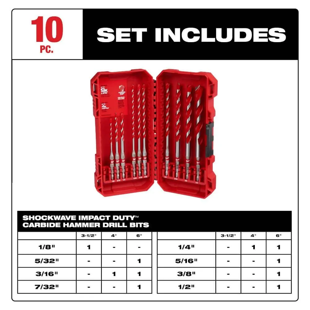 Milwaukee SHOCKWAVE Carbide Hammer Drill Bit Set, 10-Piece (Model 48-20-9058), photo 2 of 2