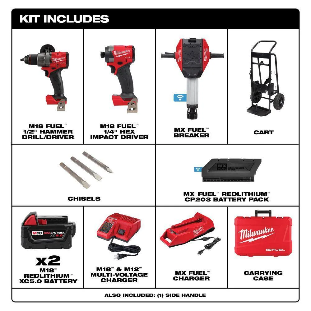 Milwaukee MX FUEL Lithium-Ion Cordless 25 x 32 1-1/8 in. Breaker Kit with M18 FUEL Hammer Drill/Impact Driver Combo Kit (2-Tool), photo 2 of 2
